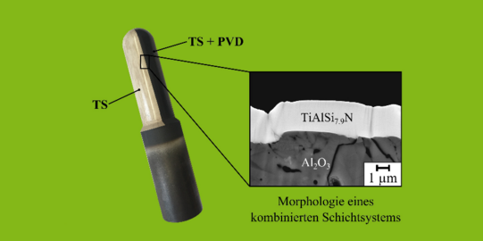Zusammenarbeit der Fachbereiche Thermisches Spritzen und PVD