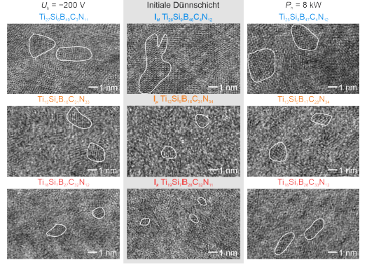 Abbildungen der TEM Aufnahmen von beispielhaften TiSIBCN Nankompositen